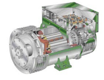 毕节发电机内部结构图
